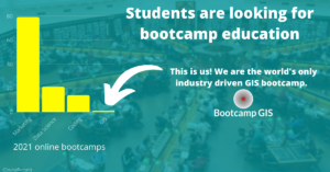 Bootcamp Education graph
