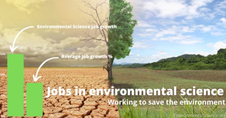 Jobs in Environmental Science
