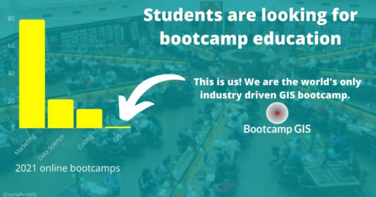 Are GIS bootcamps right for me?