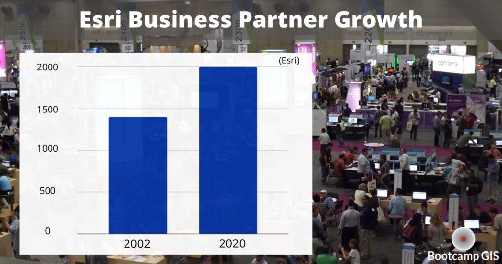 Esri business partner growth