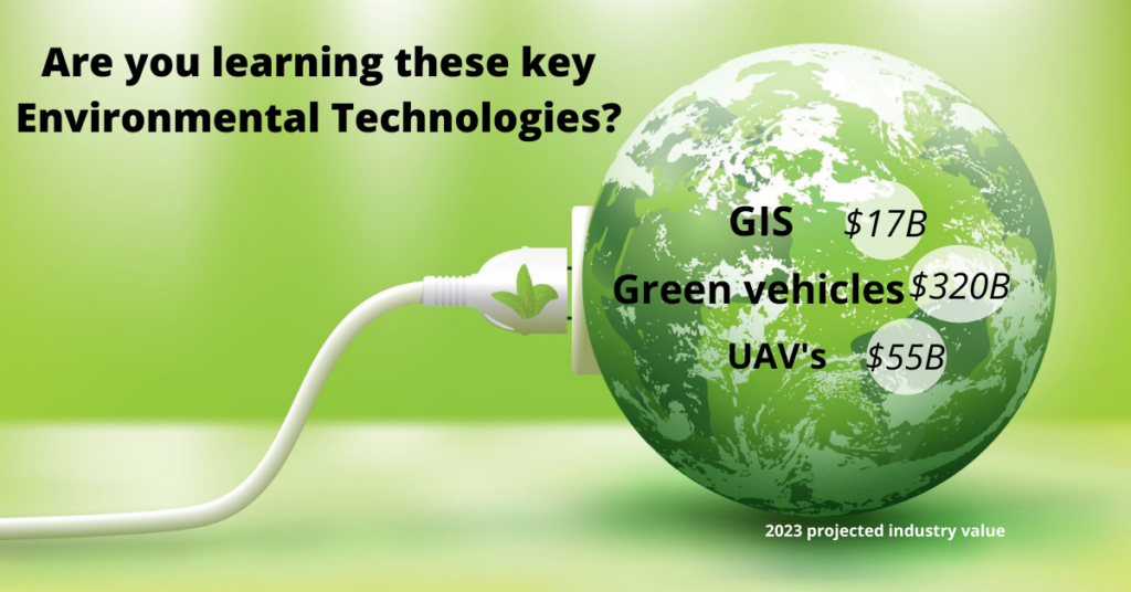 Green world globe and 3 environmental technologies