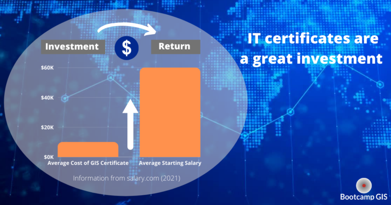 IT certificates are valuable to your career