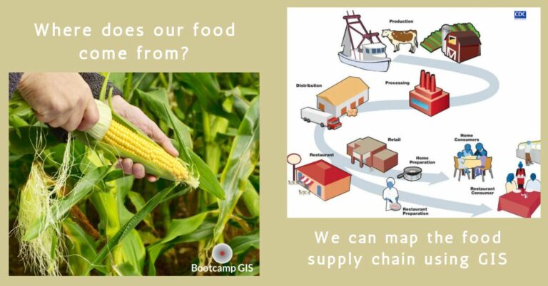 Where does your food come from?  Supply Chain Mapping